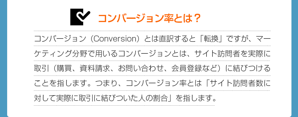 コンバージョン率とは？コンバージョン（Conversion）とは直訳すると「転換」ですが、マーケティング分野で用いるコンバージョンとは、サイト訪問者を実際に取引（購買、資料請求、お問い合わせ、会員登録など）に結びつけることを指します。つまり、コンバージョン率とは「サイト訪問者数に対して実際に取引に結びついた人の割合」を指します。